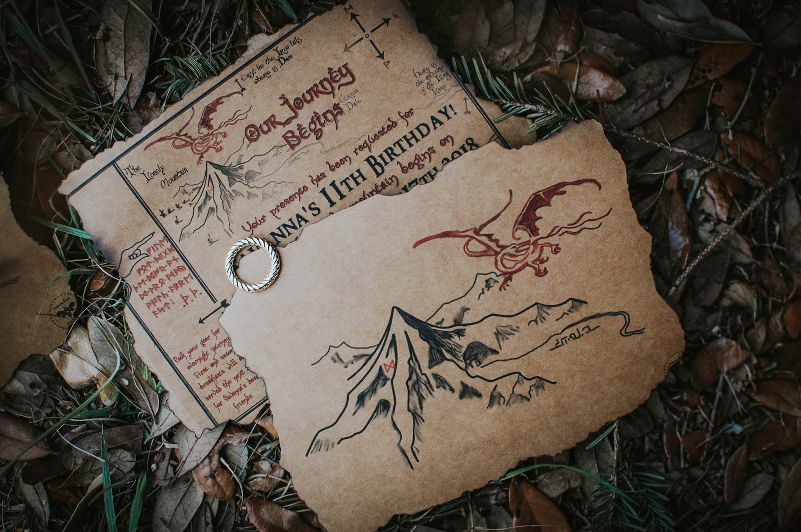 Birthday Imaginative Play The Imagination Tree