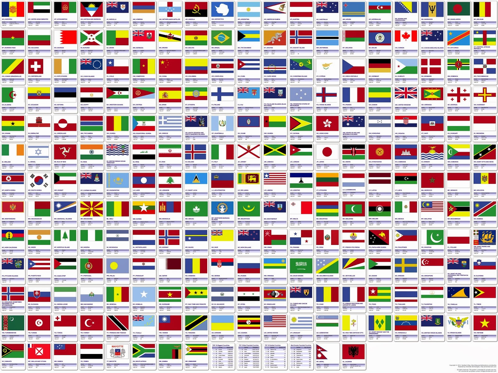 Флаги стран и названия стран мира фото