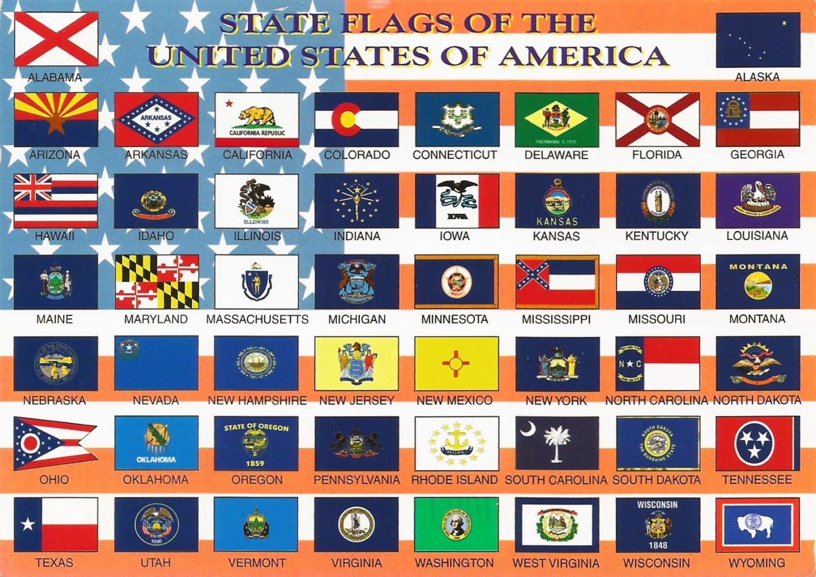 Карта штатов сша с флагами. Флаг сша 1777. Полосы и звезды на флаге сша. Сколько звёзд на флаге сша. Количество звезд на американском флаге.