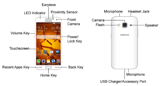 Boost mobile samsung galaxy prevail user manual pdf