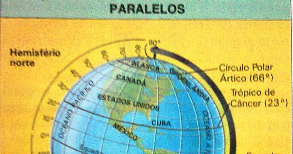 GEOGRAFIA Newton Almeida Globo Terrestre Os Mapas Os Primeiros Mapas GEOGRAFIA Newton Almeida Globo Terrestre Os Mapas Os Primeiros Mapas