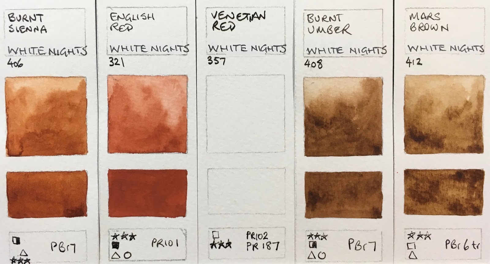 What Colors to Choose for a Minimalist Watercolor Palette + White Nights  Review, Cynthia, inside.