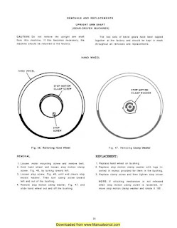 https://manualsoncd.com/product/singer-221-sewing-machine-service-manual/