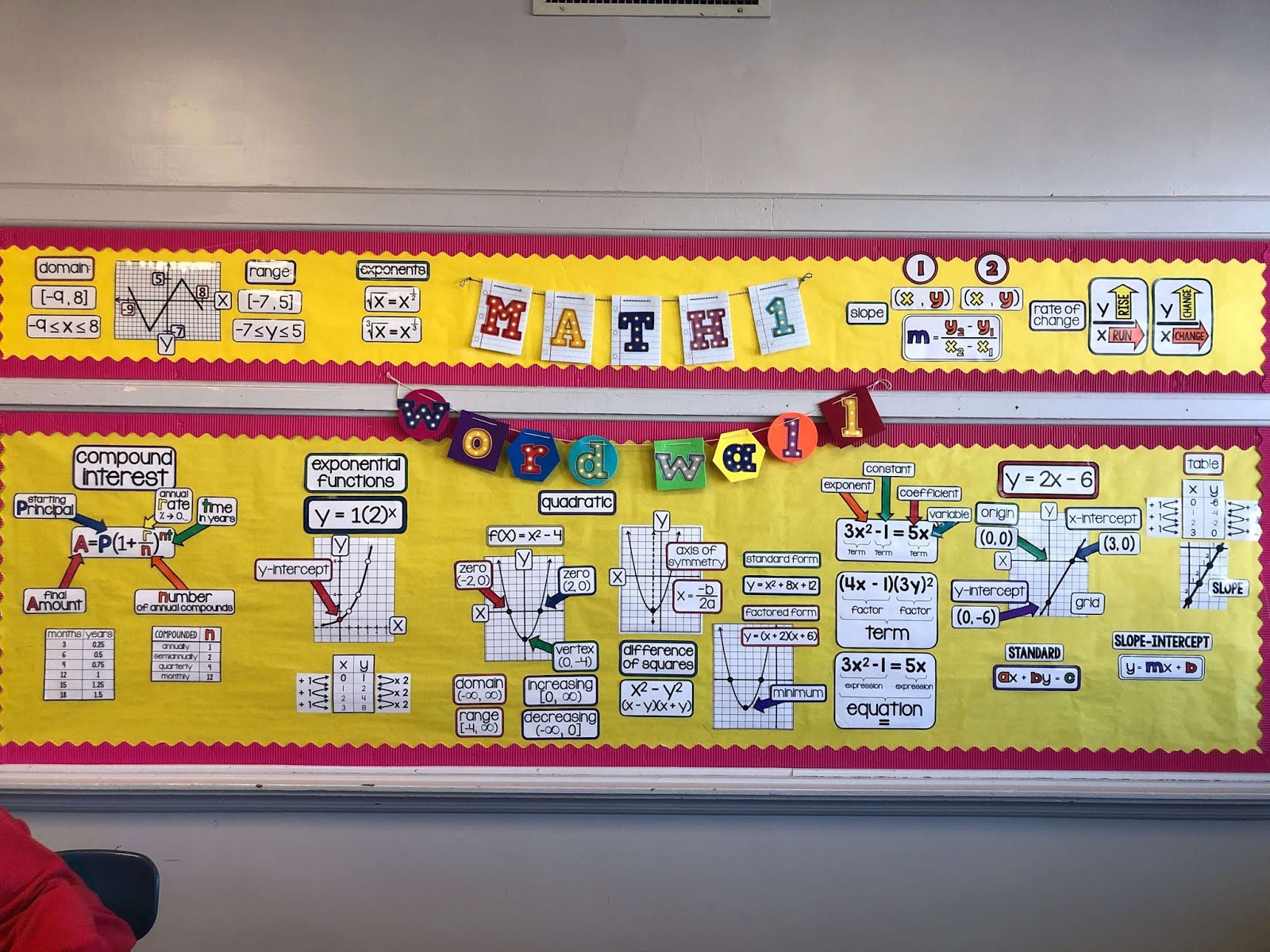 Classroom math word wall photos shared by Teachers