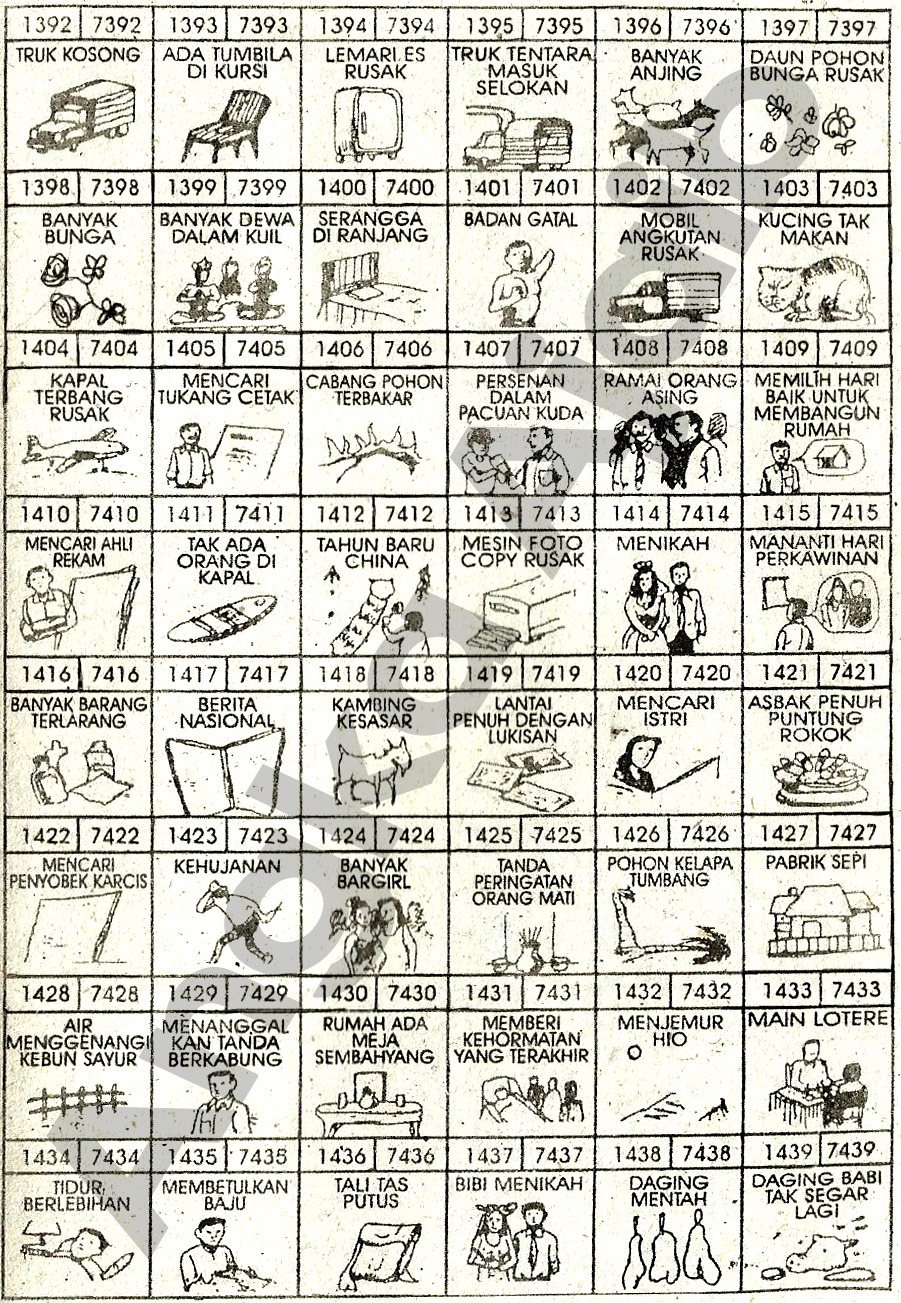 Buku Mimpi 4D Buku Mimpi 4D Versi Bergambar dan Versi Abjad