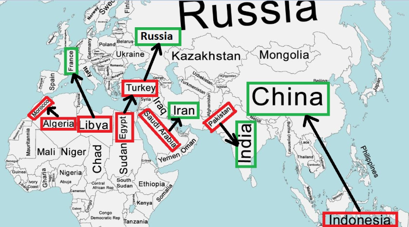 the geopolitics of the