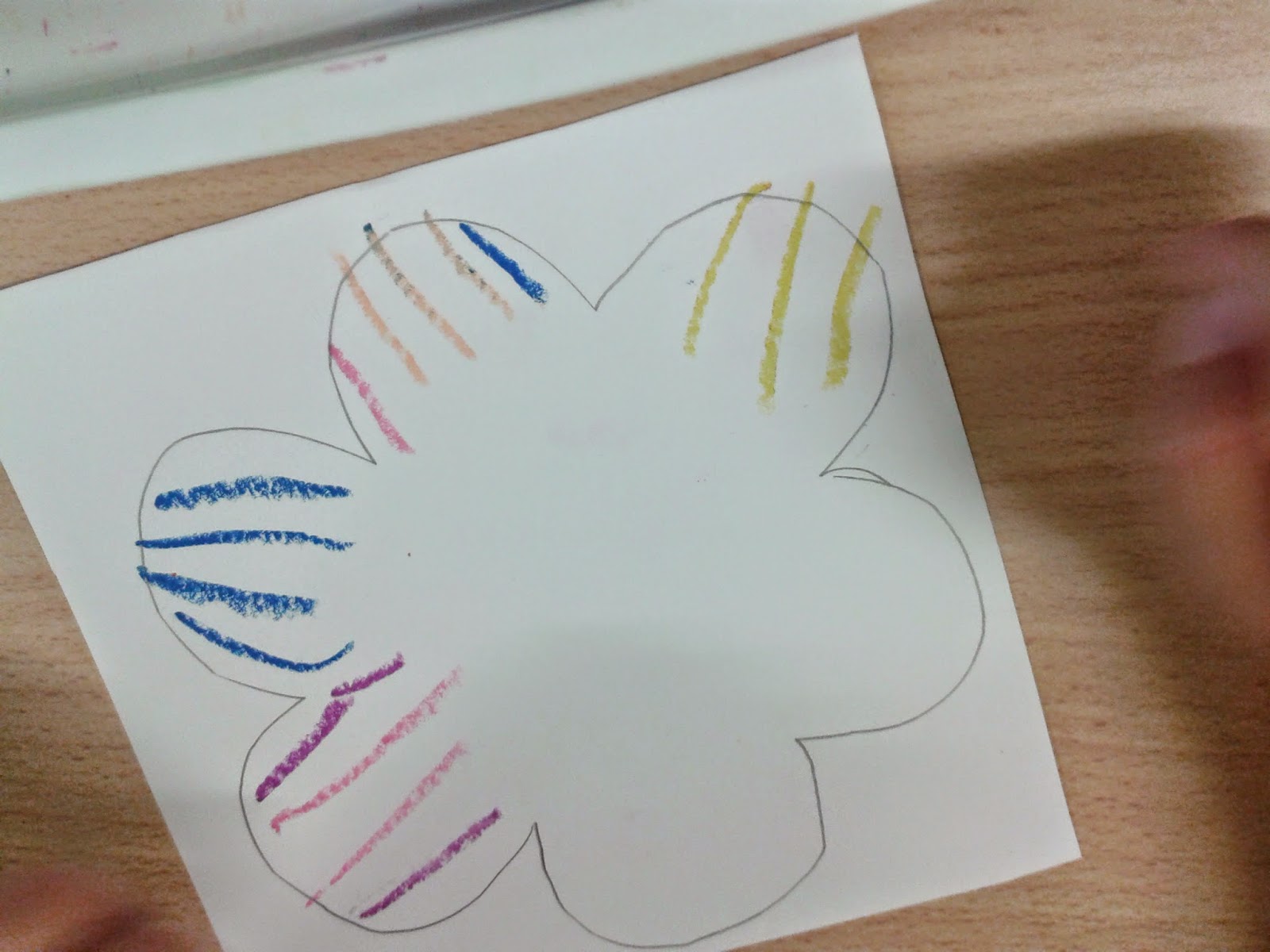 aujourd'hui en moyenne section...: La rentrée...