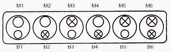 Katup Motor 6 Silinder