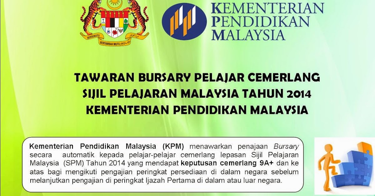 Buku Program Sambutan Hari Raya Sekolah - Sekolah amanah adalah sekolah