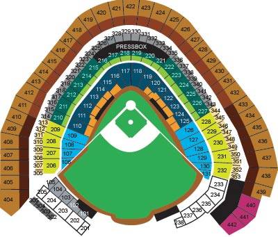 Ticket King Milwaukee Wisconsin: Miller Park Seating | A General Guide