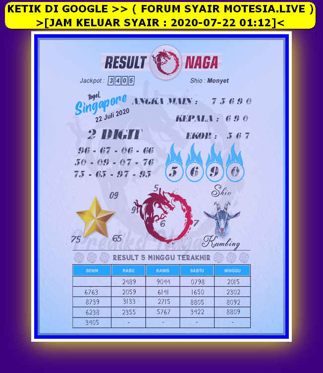 1 New Message Kode Syair Singapore 22 Juli 2020 Forum Syair Togel Hongkong Singapura Sydney