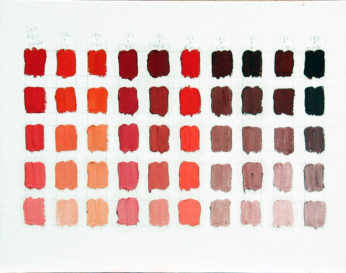 Katherine Mcguire Artist Oil Paintings Of California Color Charts Cadmium Red Light Color Chart