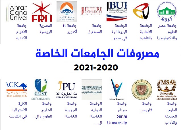 مصاريف الجامعات الخاصة المٌعتمدة 2020-2021 وطريقة التواصل والتقديم والتنسيق - ادبي وعلمي.