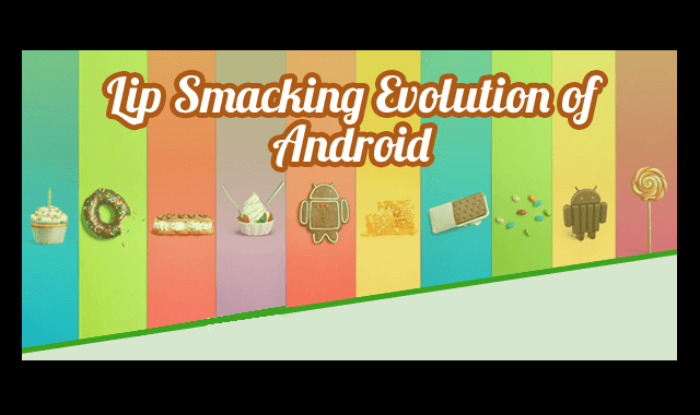 Lip Smacking Evolution of Android