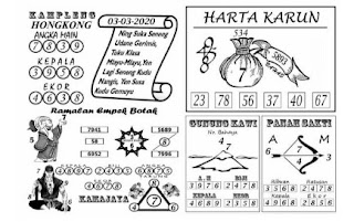 Prediksi Syair Hk 3 Maret 2020 Syair Togel Hk Pangkalantoto