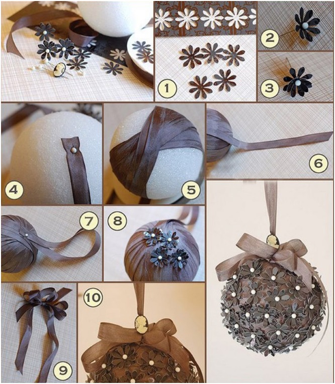 El Yapimi Kucuk Ev Susleri En Iyi Hediye Fikirleri