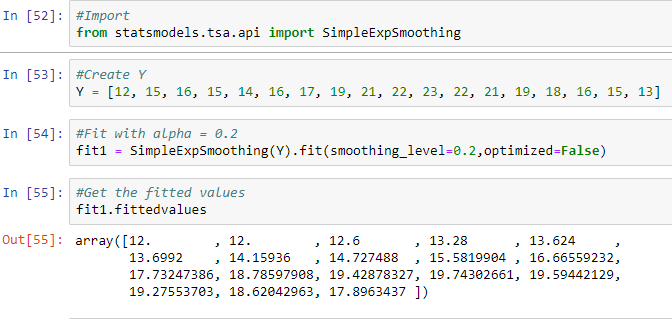 Data Science Simplified: Exponential Smoothing Techniques: Learn with ...