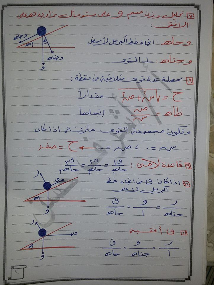 حل كتاب الرياضيات اول ثانوي ف 2 مسارات