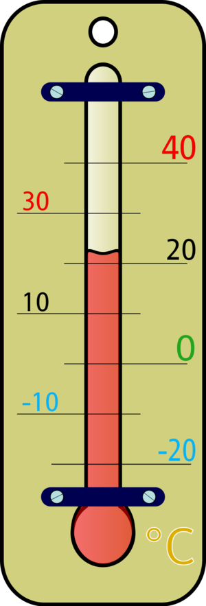 الدراسات الاجتماعية للصف الرابع الابتدائى 2016