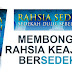 Miliki Ebook Rahsia Sedekah