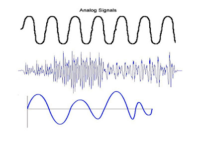 ඇනලොග් සංඥා (Analog Signal)