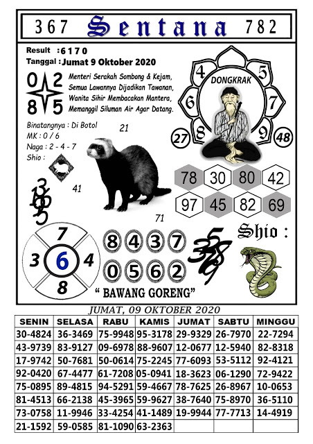 Prediksi Syair Hk 9 Oktober 2020 Keraton4d
