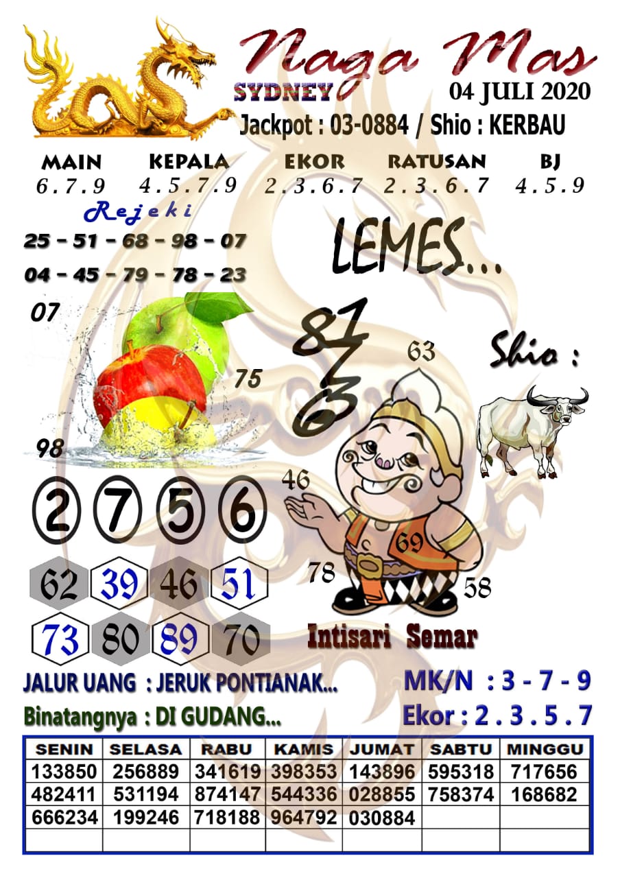 Prediksi Syair Sydney 4 Juli 2020 Keraton4d Prediksi Syair Sydney 4 Juli 2020 Keraton4d