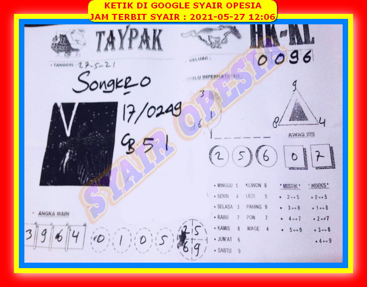 Syair Pak Eko Prediksi Hongkong Syair Pak Eko Prediksi Hongkong
