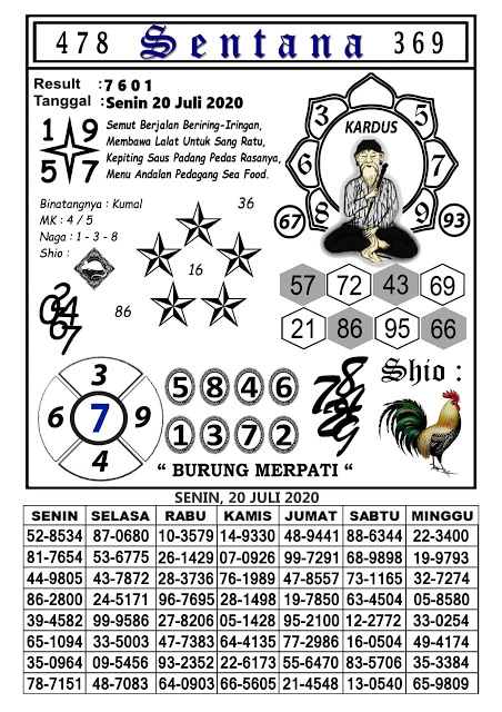 Prediksi Syair Hk 20 Juli 2020 Syair Togel Hk Pangkalantoto Prediksi Syair Hk 20 Juli 2020 Syair Togel Hk Pangkalantoto