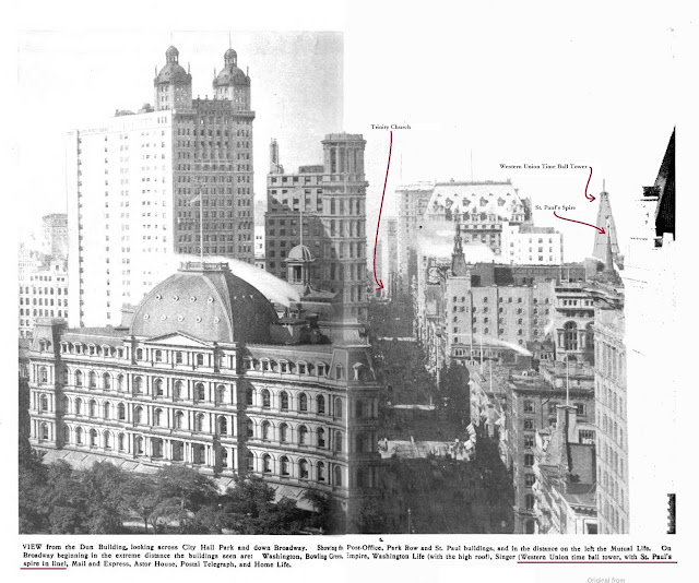 Early Sports and Pop Culture History Blog Naval Observatories, Time