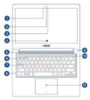 ASUS ZenBook UX303UB user manual PDF (english) ASUS ZenBook UX303UB user manual PDF (english)