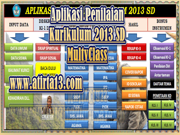 Aplikasi Evaluasi Kurikulum 2013 Sd Multyclass