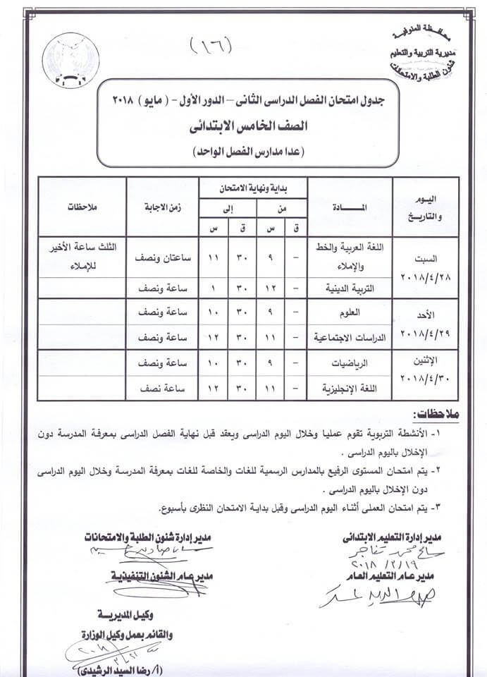 جدول امتحانات الصف الخامس الابتدائي 2018 الترم الثاني محافظة المنوفية