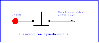 alarmas-de-carros