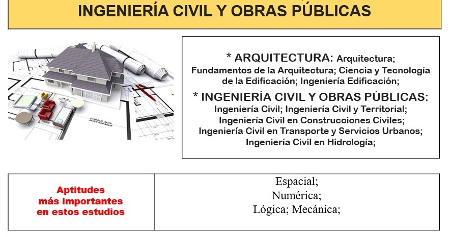 Ciclo Formativo Interiores Proyecto Decoraci Ef Bf Bdn Ciclo Formativo Interiores Proyecto Decoraci Ef Bf Bdn