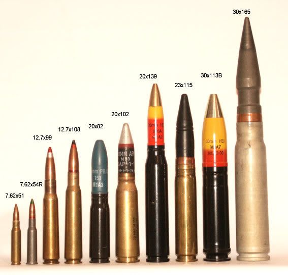 Military Cartridges Comparison Aircraft Cannon etc