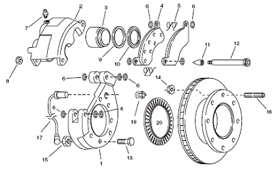 Drum Brakes for the Dummy Mechanic | The Antisocial Network