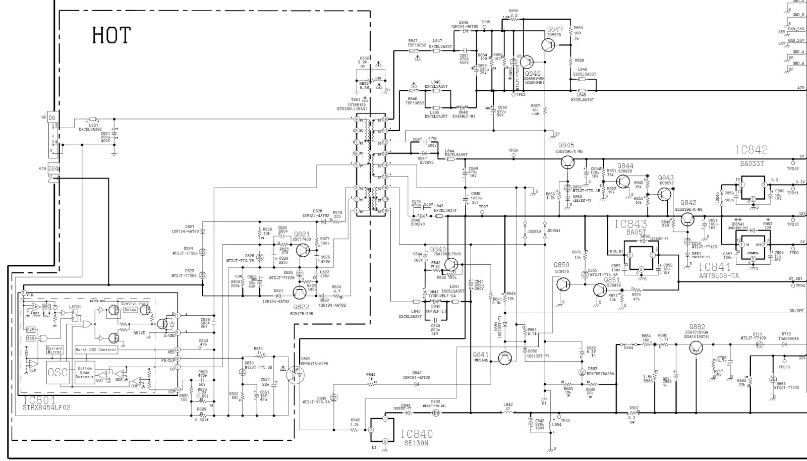 Defecte plasma Panasonic TH42PV60E - Forum - Circuits Online