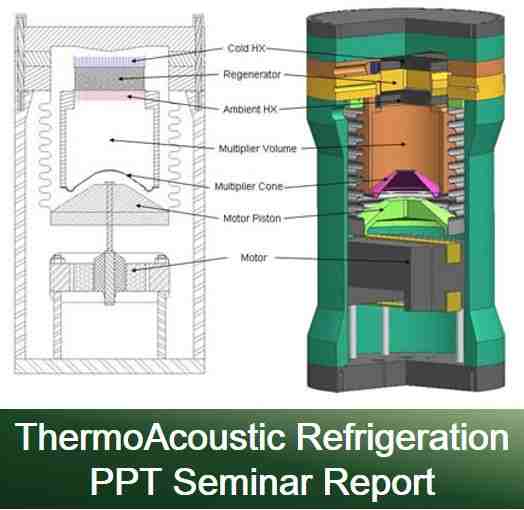 thermoacoustic refrigeration ppt full seminar report