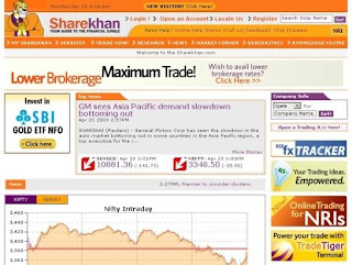 sharekhan trade tiger login