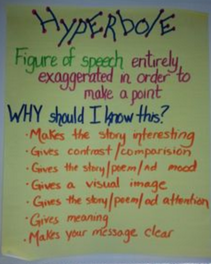 Irony examples image