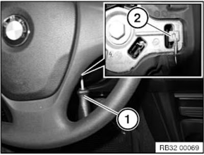 Press screwdriver handle towards middle of steering wheel