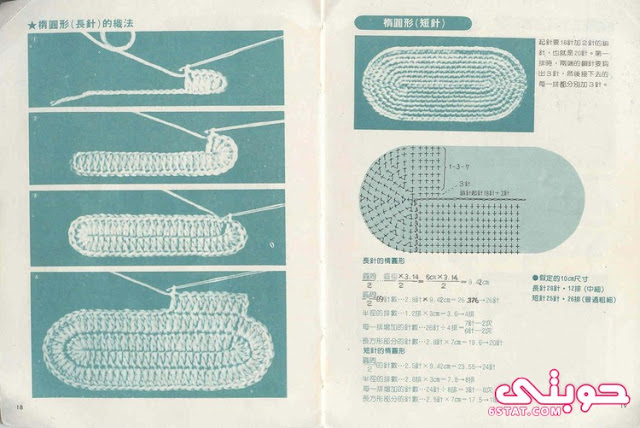 Овал крючком схемы