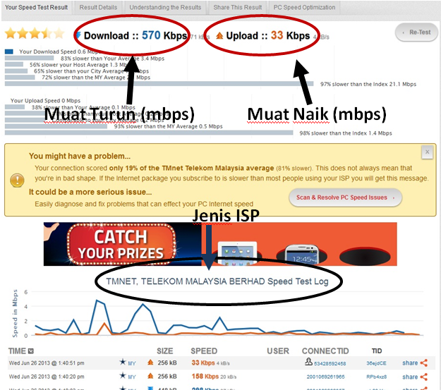 Cara membuat pengujian talian 1bestarinet interim menggunakan testmy