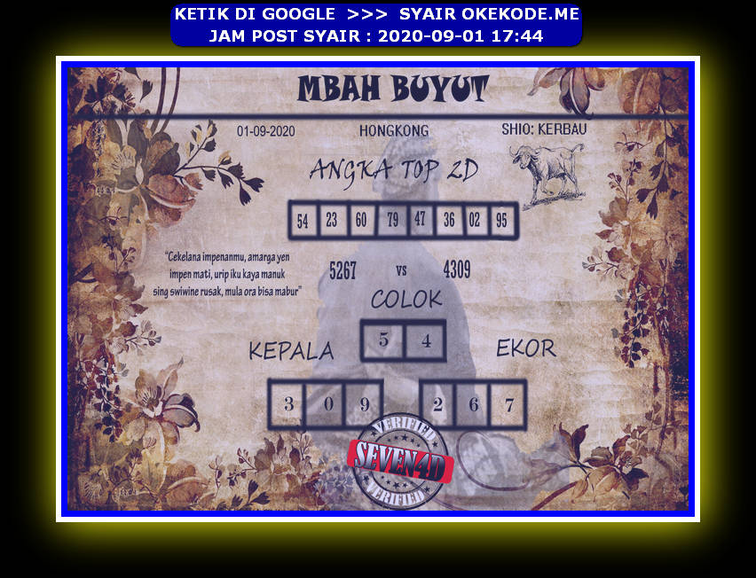 Seven4d Mbah Buyut Seven4d Mbah Buyut