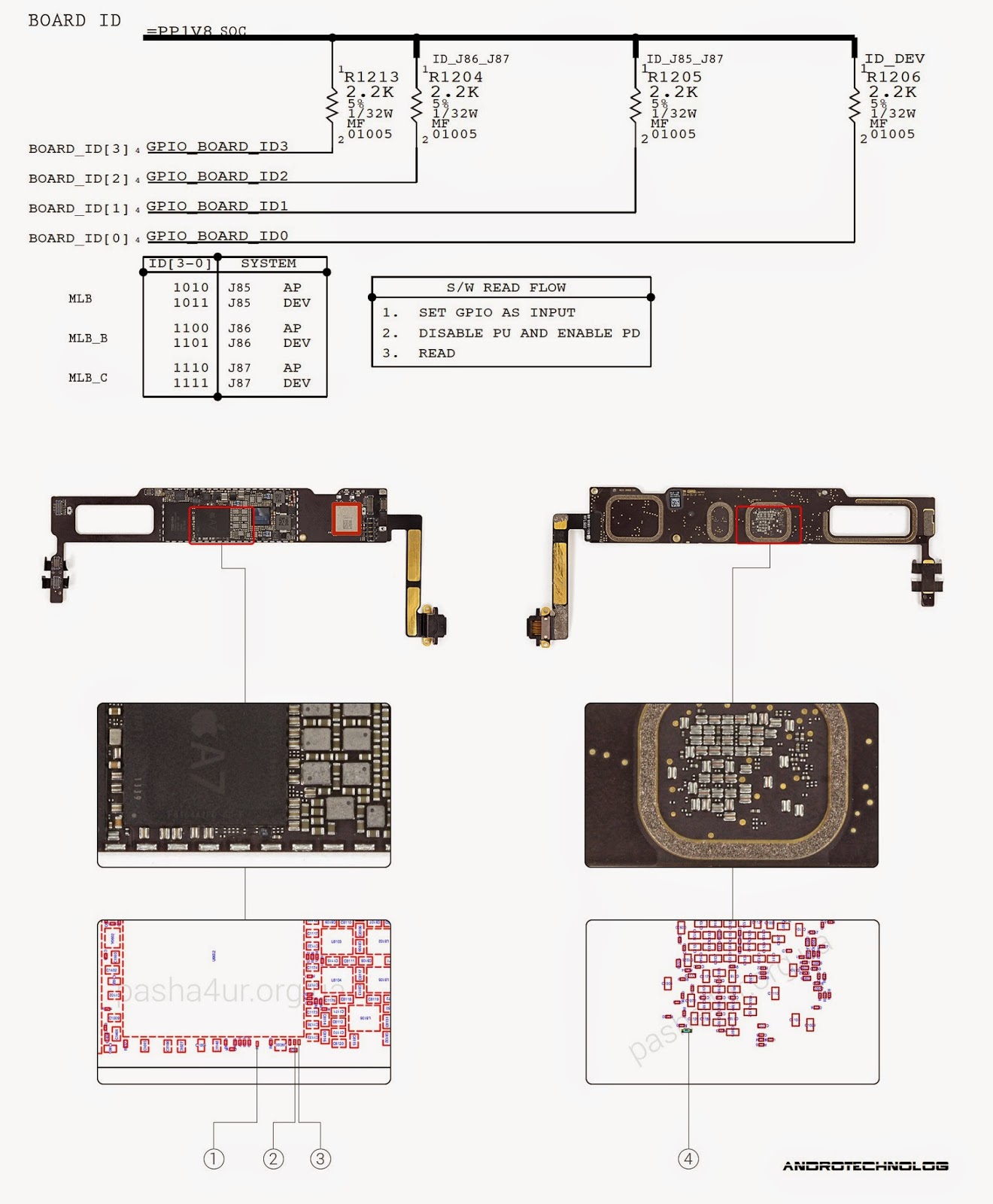 mac pro 4 1 hardware reset mac pro 4 1 hardware reset