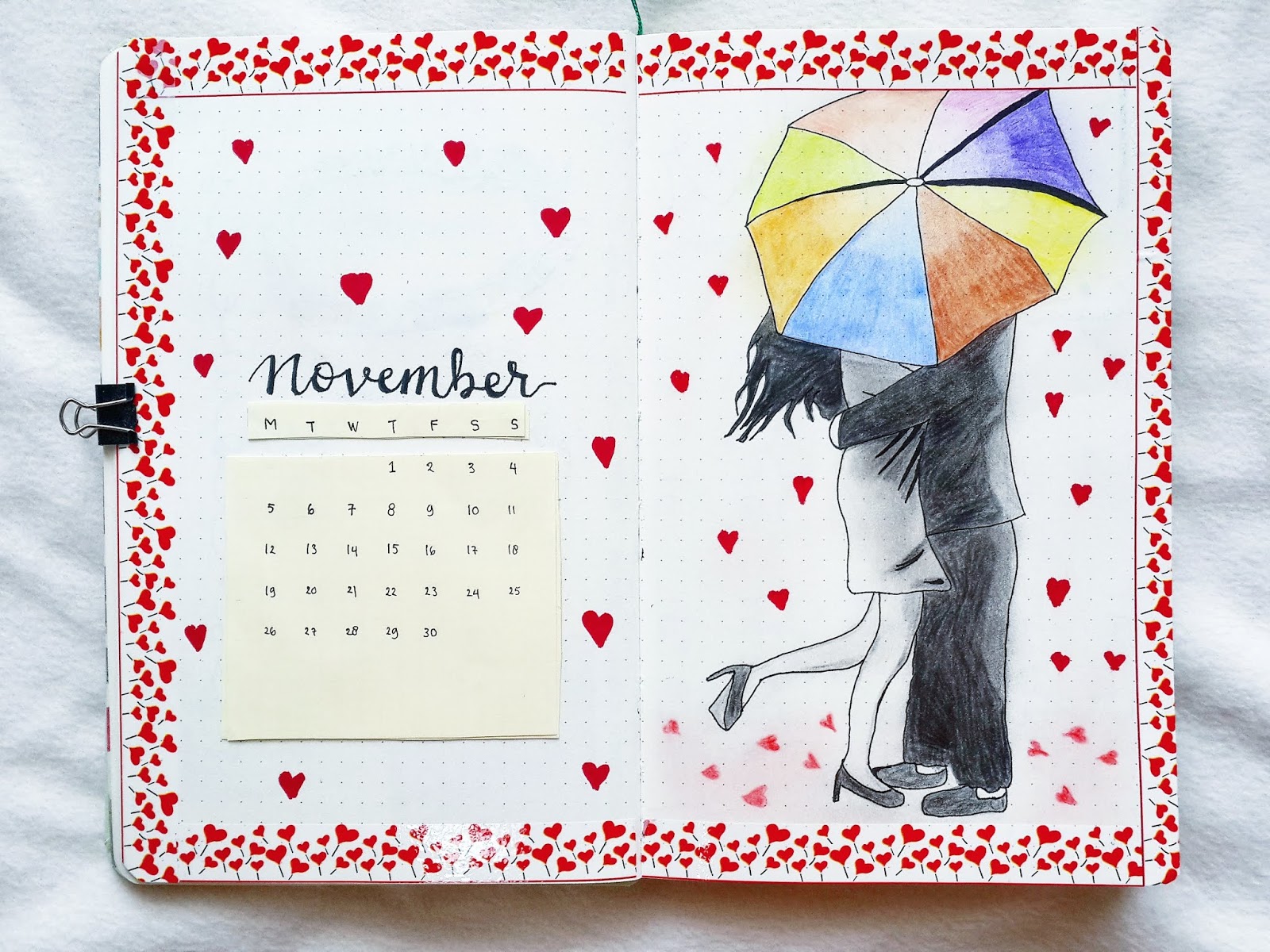 Jurnal Nataly: Cara dan Tips Menentukan Tema Bullet Journal