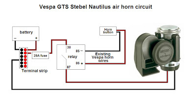 Life on two wheels: Project report: Installing a Stebel Nautilus