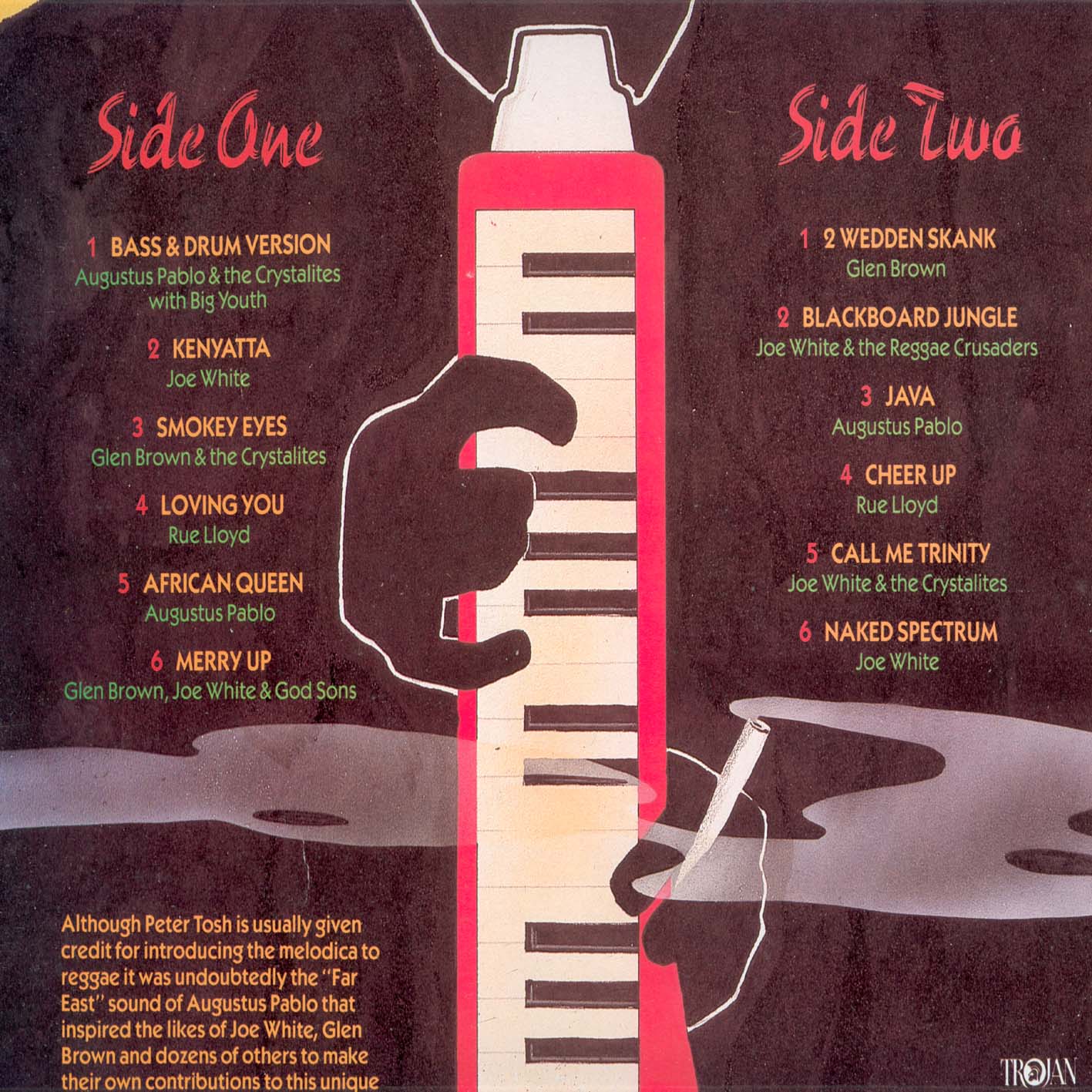 HISTÓRIA DO REGGAE MELÓDICA NO REGGAE