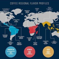 coffee images